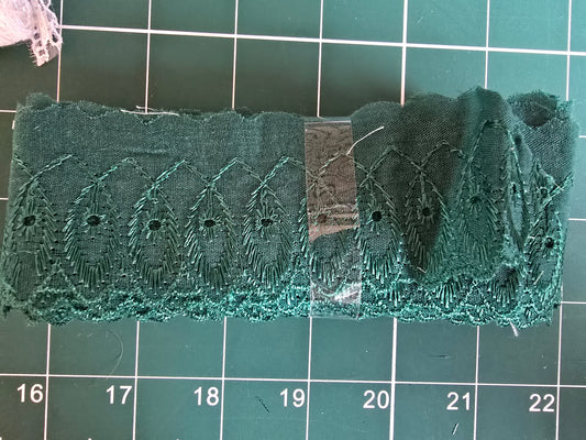 Broderie Anglaise Trim 3m length Pale Emerald